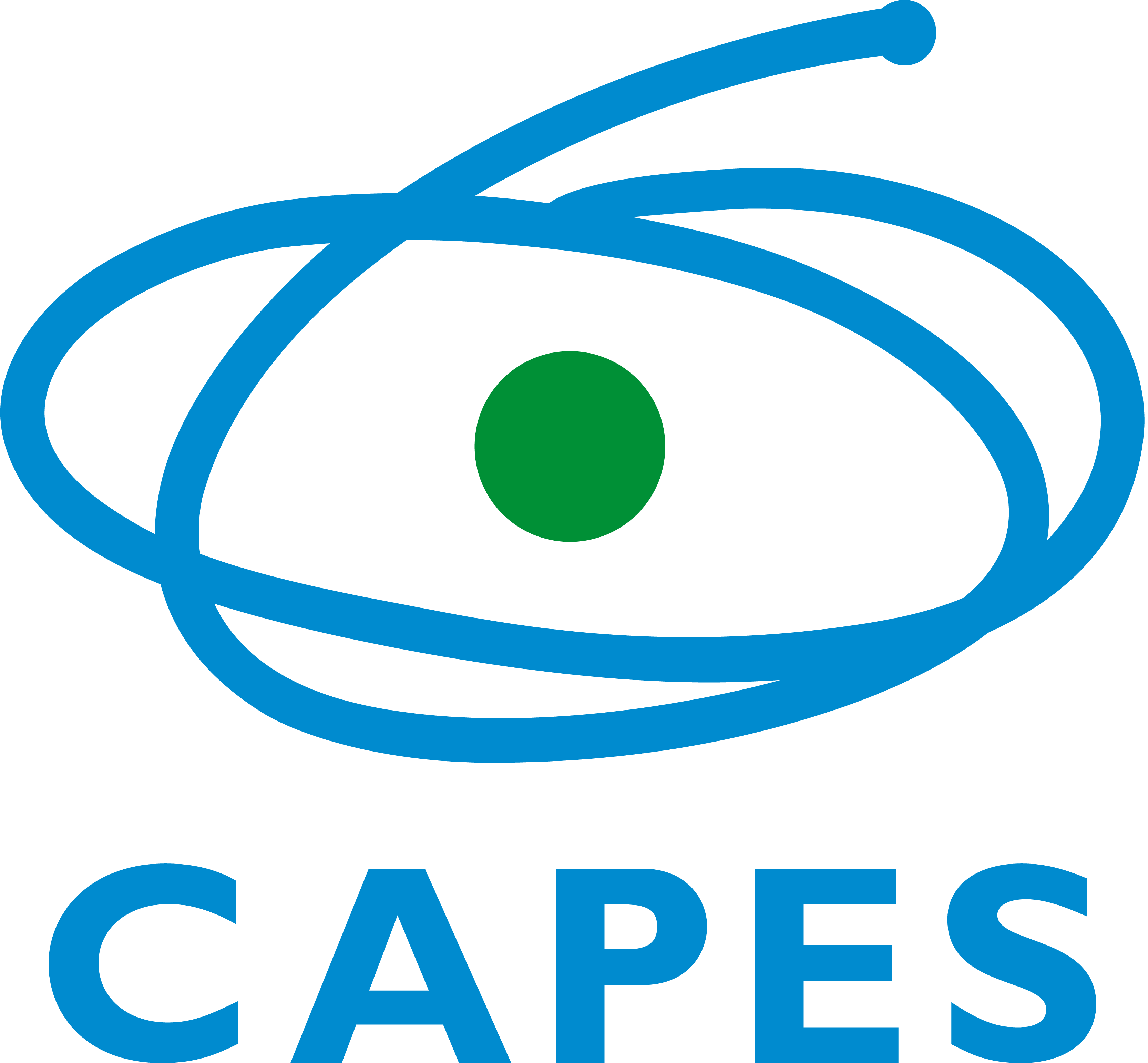 CAPES